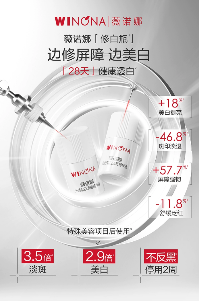 拥抱健康肌肤——薇诺娜修白瓶开启温和美白新篇章