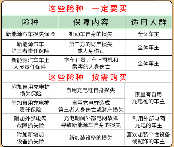 如图片无法显示，请刷新页面