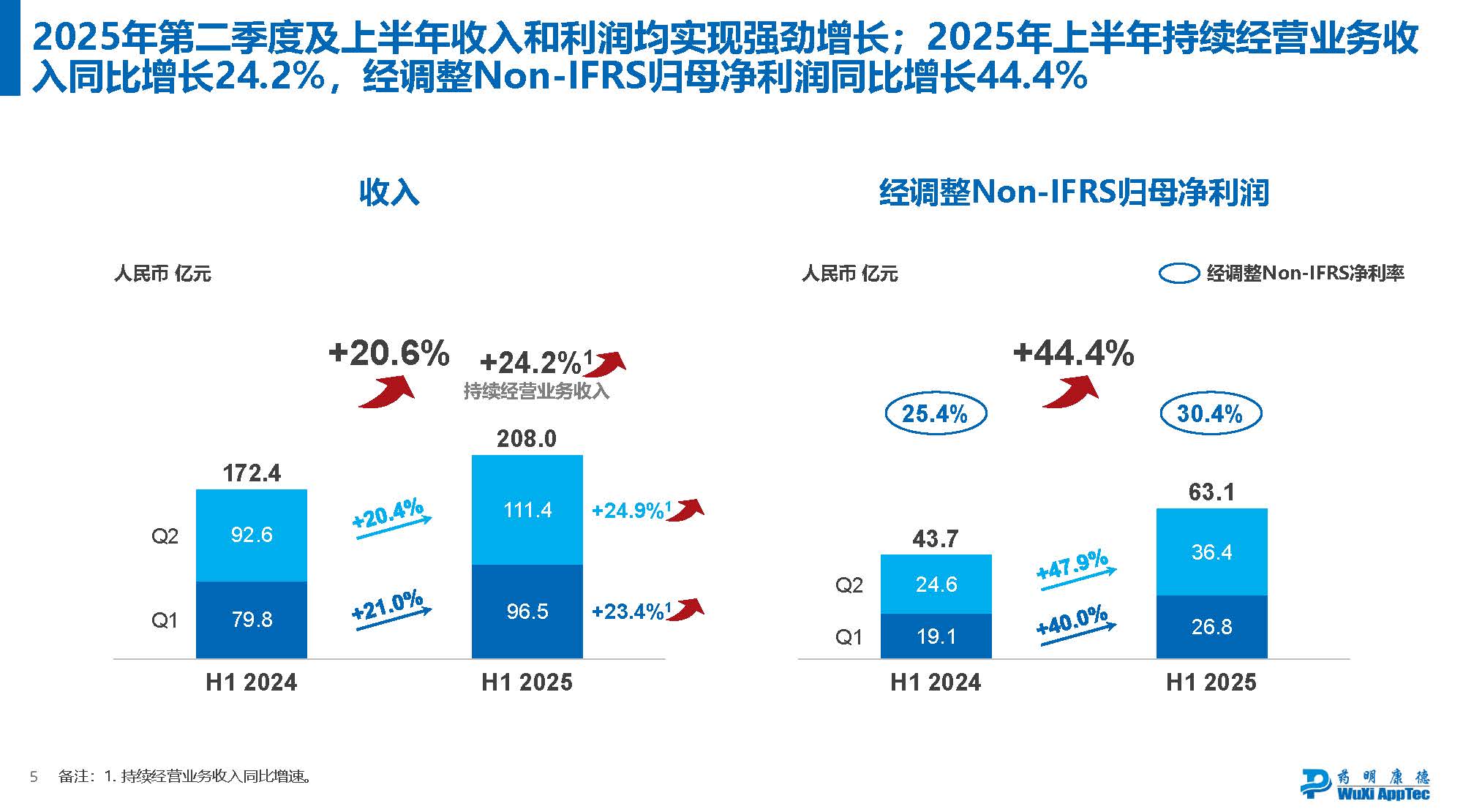 如图片无法显示，请刷新页面