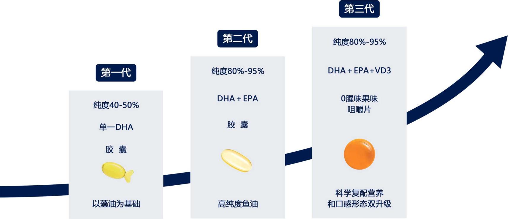如图片无法显示，请刷新页面