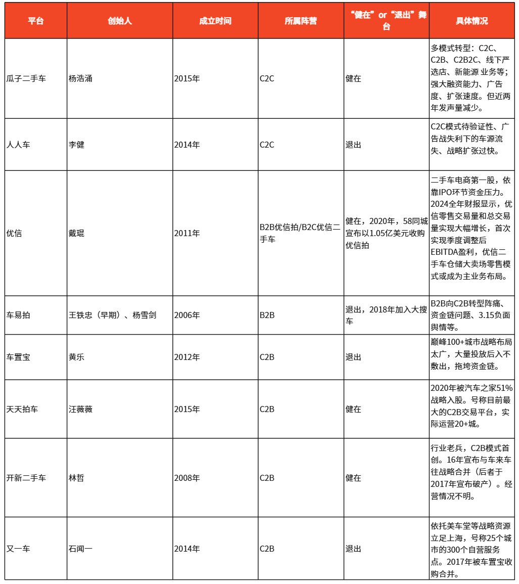 如图片无法显示，请刷新页面