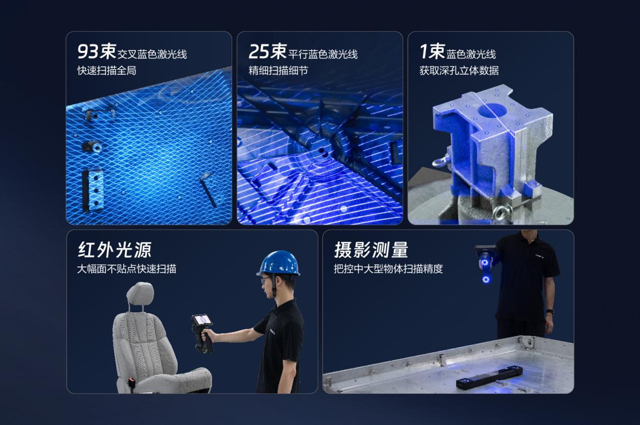 产品卖点3