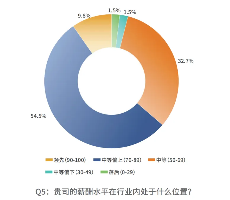 如图片无法显示，请刷新页面