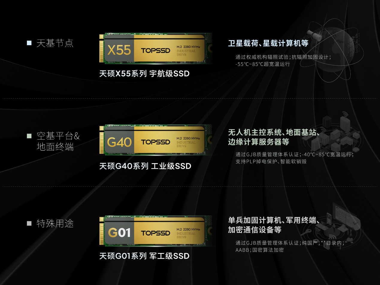 如图片无法显示，请刷新页面