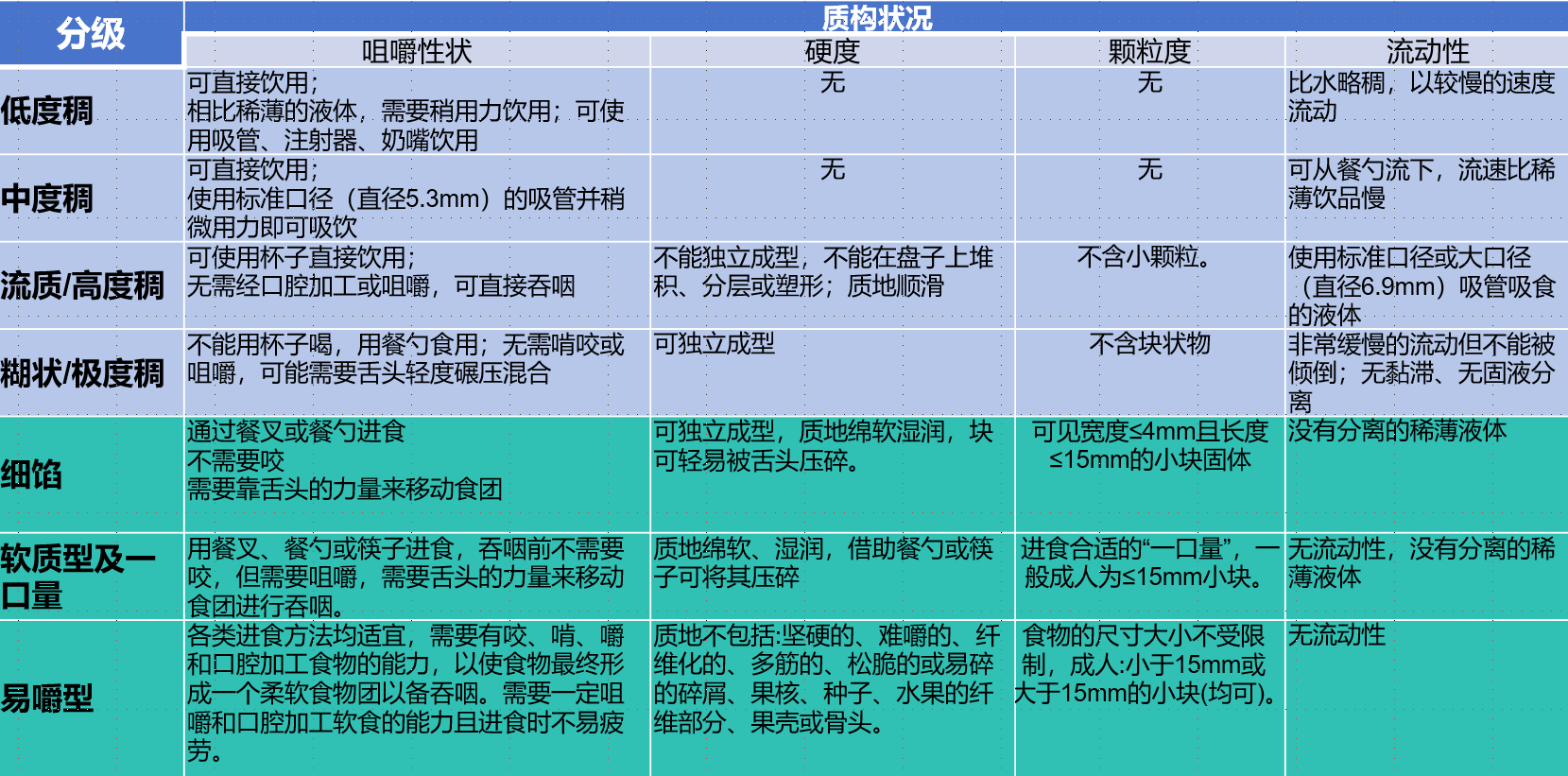 如图片无法显示，请刷新页面